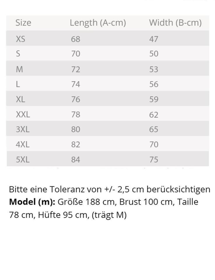 Measurement